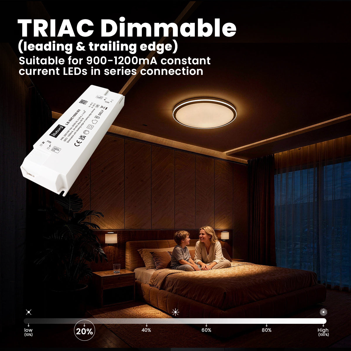 LS-50C1050-D3
