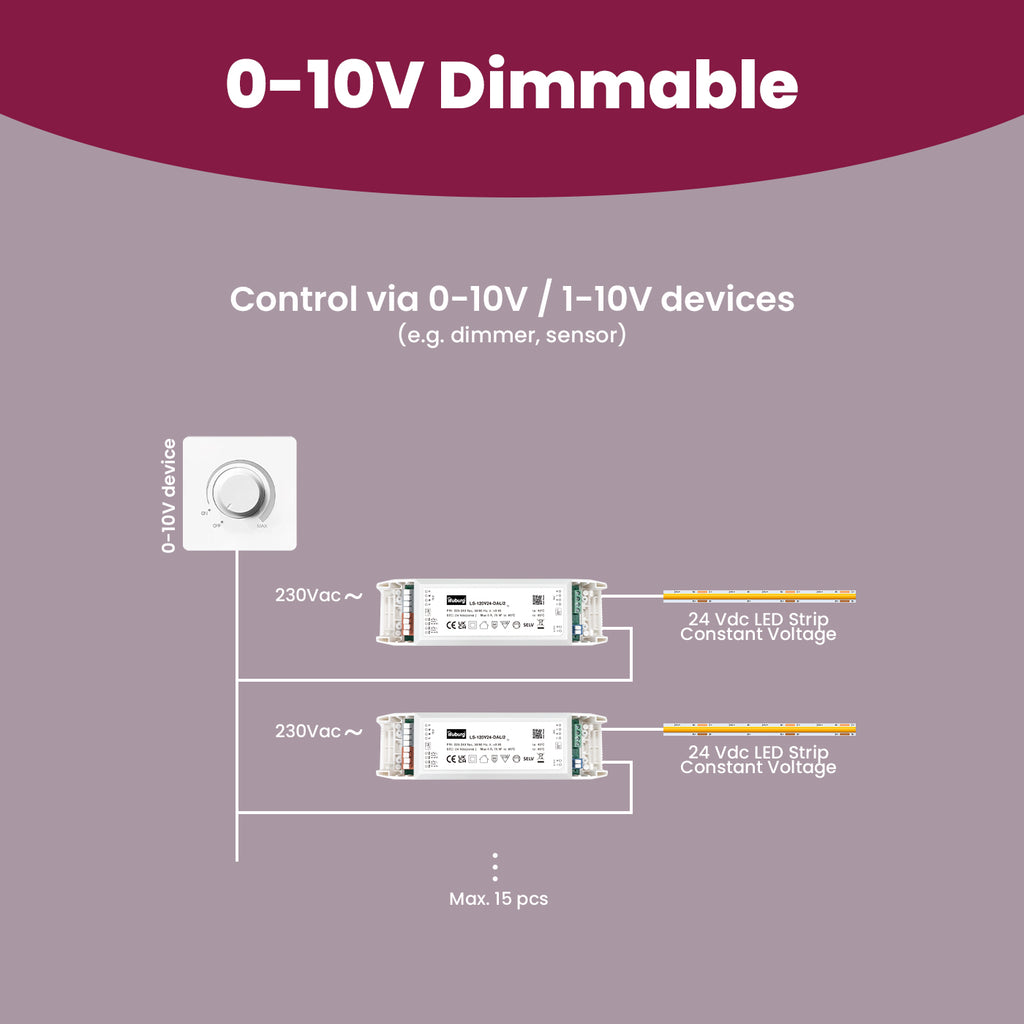 LS-120V24-DALI2