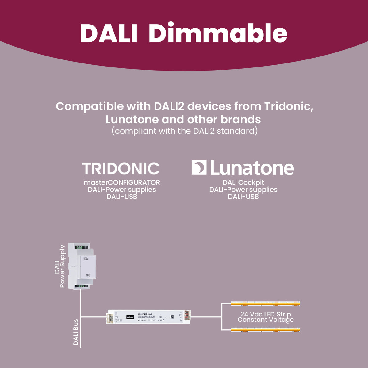 LED Driver DALI/PUSH Dimmable 24V 180W 7.5A, IP20