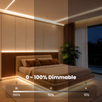 COB LED Strip 12V Warm White 2700K 528LEDs/m 2.5m IP20