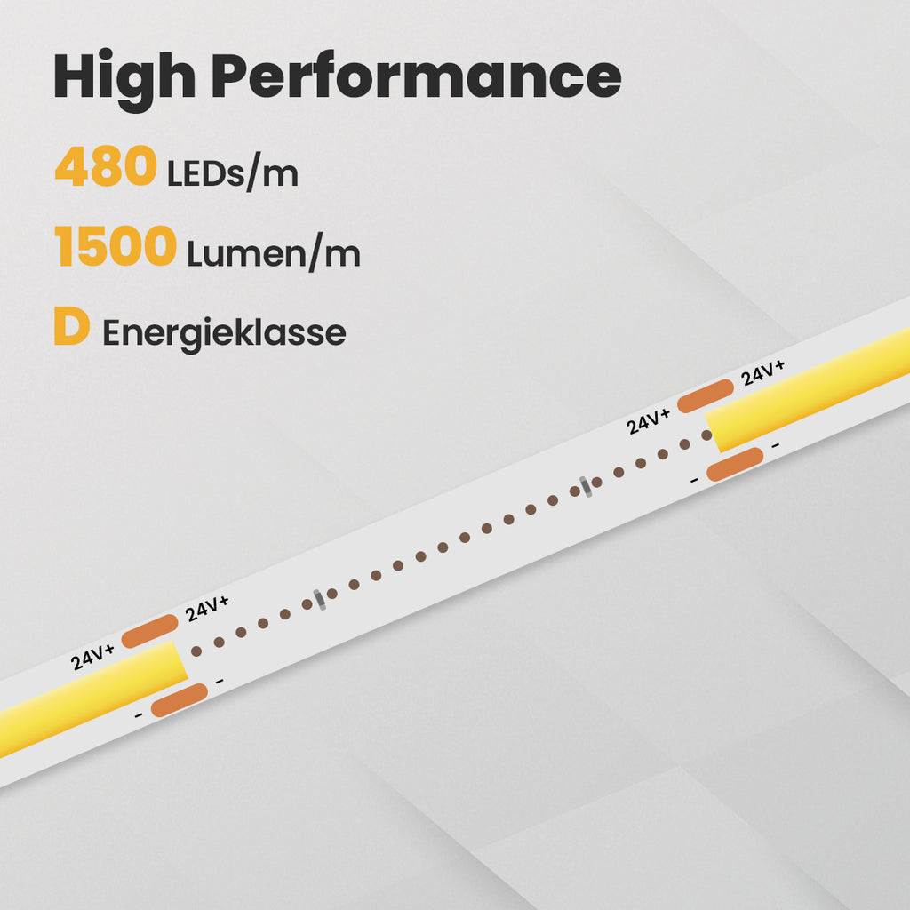 COB LED Strip 24V Warm White 3000K 480LEDs/m 5m IP20